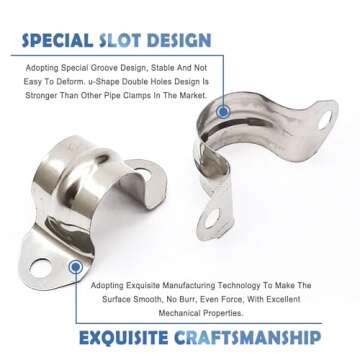 1/2inch Rigid Pipe Strap Clamp, Two Hole Strap,U Bracket Tube Clip, Stainless Steel Heavy Duty Pipe Fasten Holder, 50Pcs (20mm)