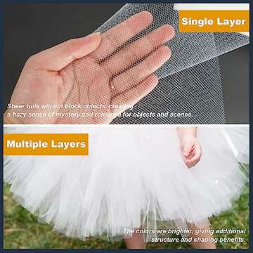 Versatile White Tulle Fabric Roll for DIY Projects