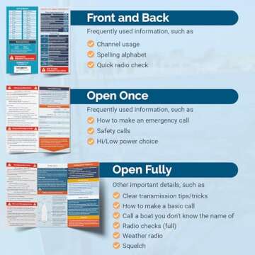 Quick Guide for VHF Radio Marine - Handy Boating Must Haves | Boating Accessory Reference for Improved Safety | Ideal Sailing Gifts | Informative, Concise and Long-Lasting | The Boat Galley