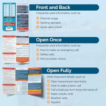 Quick Guide for VHF Radio Marine - Handy Boating Must Haves | Boating Accessory Reference for Improved Safety | Ideal Sailing Gifts | Informative, Concise and Long-Lasting | The Boat Galley