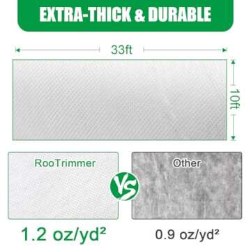 Plant Covers Freeze Protection 10Ft x 33Ft,Garden Floating Row Covers for Raised Beds/Vegetables Ins...