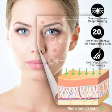 KINLITO Ionic Facial Steamer for Deep Cleansing Skin