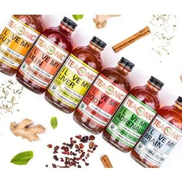 TEAONIC I Love My Skin Detox Tea, Refreshing Herbal Tea With Hibiscus And Lemongrass, Zero Calorie, Sugar-Free, Caffeine-Free, USDA-Certified Organic Tea, Pack of 12, 8 Fl. Oz Each