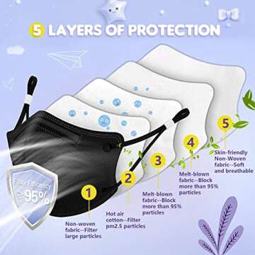 YUIKIO Kids KN95 Masks for Children 30 Packs, 5 Layers Breathable KN95 mask for kids Disposable Kids Face Masks With Adjustable Buckle for Boys Girls(Black)