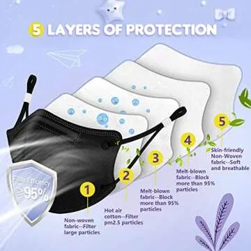YUIKIO Kids KN95 Masks for Children 30 Packs, 5 Layers Breathable KN95 mask for kids Disposable Kids Face Masks With Adjustable Buckle for Boys Girls(Black)