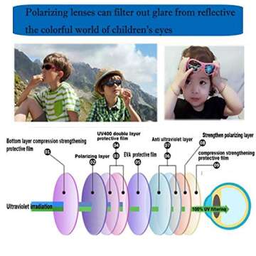 （2Sets）LUCDASPI Kids Polarized Sunglasses TPEE Rubber Flexible Children's Sports Outdoor Sunglasses for Boys Girls Age 3-10 100% UV Protection (Pink Cyan+Blue Yellow)