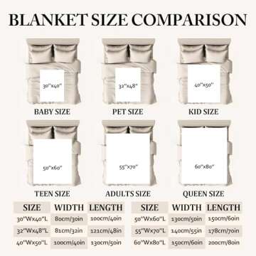 Personalized Photo Blanket for Father's Day & Birthdays