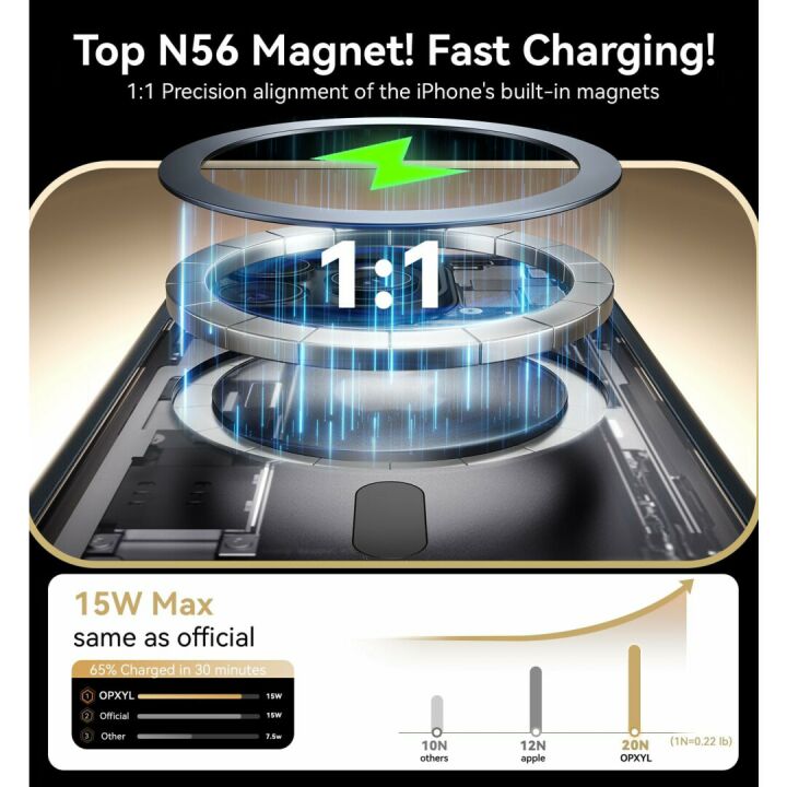 Magnetic iPhone 13 Pro Case with 16FT Drop Protection