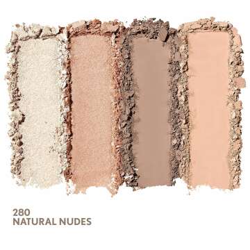 Covergirl Eye Enhancers Eyeshadow Palette