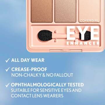 Covergirl Eye Enhancers Eyeshadow Palette