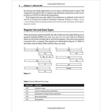 Master Reverse Engineering: x86, x64, ARM & More