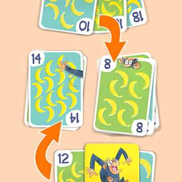 Melon Rind Jump 2, Math Game for Kids Learning Multiples of 2, Lively Card Game, a Fun Math Activity...