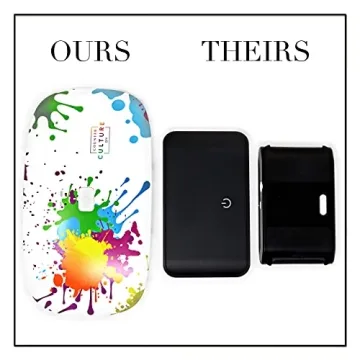 Counter Culture DIY Clear UV Resin Bundle for Quick Crafting