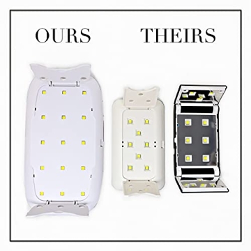 Counter Culture DIY Clear UV Resin Bundle for Quick Crafting