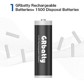 GRbatty Rechargeable Lithium AA Batteries with Charger, 3400mWh 1.5V High Capacity, 1500 Cycles, for Household, Cordless Phones, Remote Controls, Electronics (8 Pack)