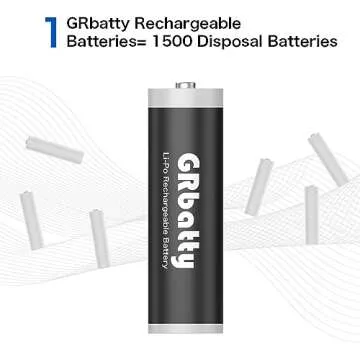 GRbatty Rechargeable Lithium AA Batteries with Charger, 3400mWh 1.5V High Capacity, 1500 Cycles, for Household, Cordless Phones, Remote Controls, Electronics (8 Pack)