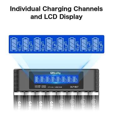 GRbatty Rechargeable Lithium AA Batteries with Charger, 3400mWh 1.5V High Capacity, 1500 Cycles, for Household, Cordless Phones, Remote Controls, Electronics (8 Pack)