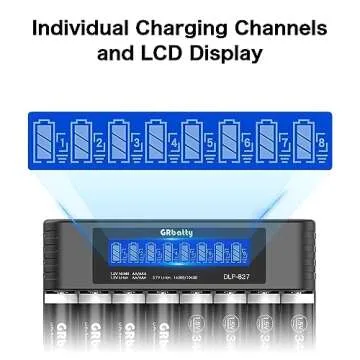 GRbatty Rechargeable Lithium AA Batteries with Charger, 3400mWh 1.5V High Capacity, 1500 Cycles, for Household, Cordless Phones, Remote Controls, Electronics (8 Pack)