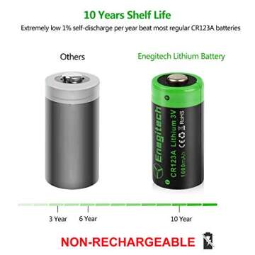 Enegitech CR123A 3V Lithium Battery - 6 Pack for High Performance Security
