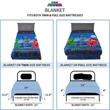 Franco Kids Bedding Super Soft Micro Raschel Blanket, 62 in x 90 in, PJ Masks