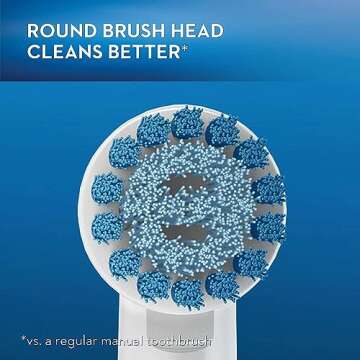 Oral-B Sensitive Gum Care Replacement Brush Heads for an Oral-B Electric Toothbrush, Pack of 5