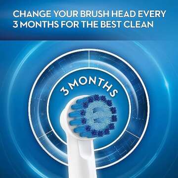 Oral-B Sensitive Gum Care Replacement Brush Heads for an Oral-B Electric Toothbrush, Pack of 5