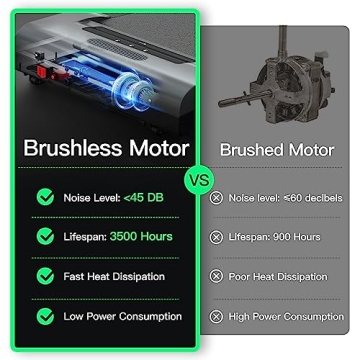 Compact UMAY Under Desk Treadmill for Home & Office