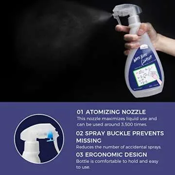 Loukin Whiteboard Cleaner - Non-Toxic, Low-Odor Spray