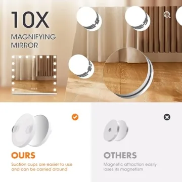 Stylish Hasipu Vanity Mirror with LED Lights