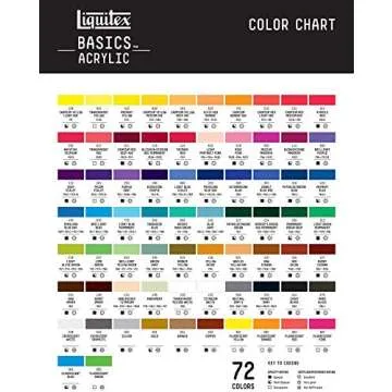 Liquitex BASICS Acrylic Paint, 118ml (4-oz) Tube, Brilliant Purple