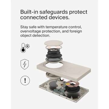 Belkin MagSafe-Compatible 2-in-1 Wireless Charger 15W, Fast Charging Station for iPhone 16, 15, 14, 13 Series, AirPods, and More - Dual Device Charging Pad - Sand