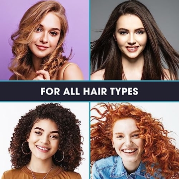 Revitalize Hair Growth with DHT Blocker Shampoo Set