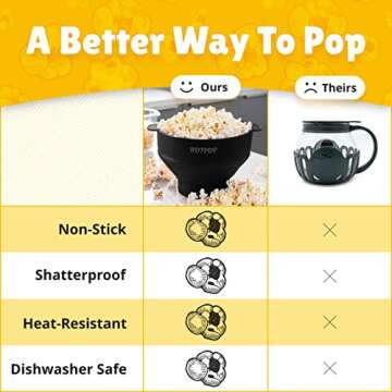The Original HotPop Silicone Popcorn Maker - Microwave Popcorn Popper - Collapsible Bowl, Heat-Resistant, Easy to Clean, Ideal for Family Movie Nights, 15-Cup Capacity - Black