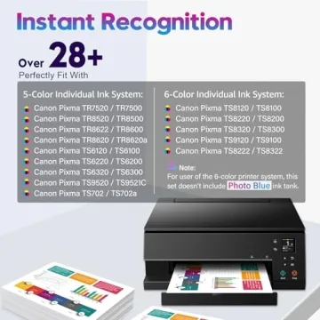 ONLYU Compatible Ink Cartridges for Canon Printers