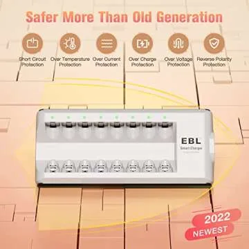 EBL Rechargeable 2300mAh AA Battery and 8 Bay Charger