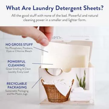Fragrance Free Clean People Laundry Detergent Sheets 96 Pack