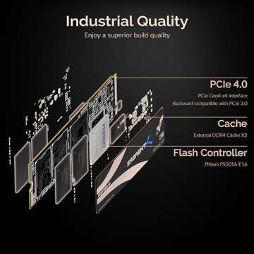 SABRENT 2TB Rocket NVMe PCIe 4.0 M.2 Internal SSD
