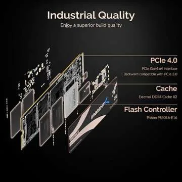 SABRENT 2TB Rocket NVMe PCIe 4.0 M.2 Internal SSD