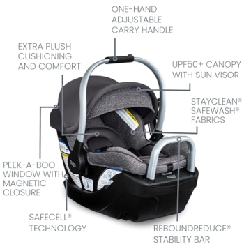 Britax Willow SC Infant Car Seat with ClickTight Technology