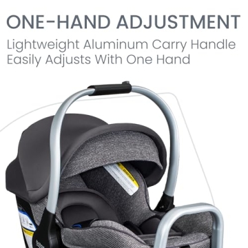 Britax Willow SC Infant Car Seat with ClickTight Technology