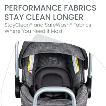 Britax Willow SC Infant Car Seat with ClickTight Technology