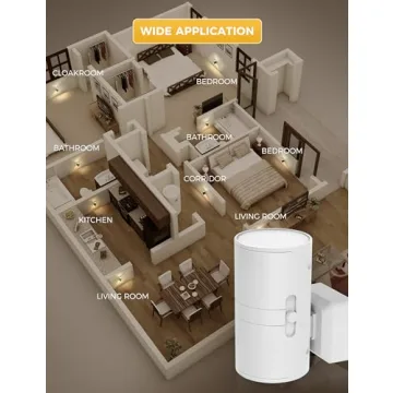 L LOHAS LED Night Light Plug in, Night Lights Plug into Wall, Light Sensor, 0-100LM, Soft White 3000K, Dimmable Night Light, Modern Night Light for Hallway Bedroom Stairway, 2 Pack