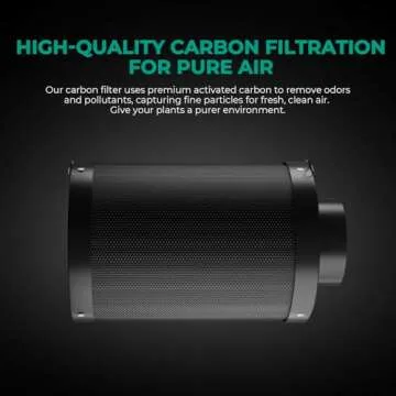 MARS HYDRO 4 Inch Carbon Filter, Inline Air Filter Odor Control with Australian Virgin Charcoal, Carbon Filter for Inline Fan, Grow Tent, Hydroponics, Pre-Filter Included, Reversible Flange