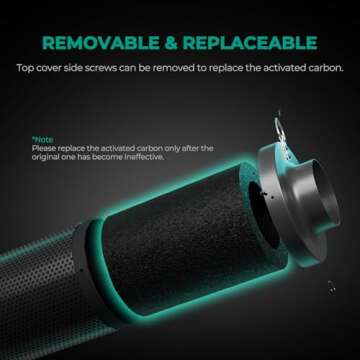 MARS HYDRO 4 Inch Carbon Filter, Inline Air Filter Odor Control with Australian Virgin Charcoal, Carbon Filter for Inline Fan, Grow Tent, Hydroponics, Pre-Filter Included, Reversible Flange