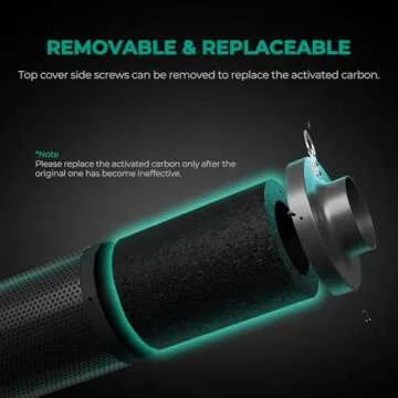MARS HYDRO 4 Inch Carbon Filter, Inline Air Filter Odor Control with Australian Virgin Charcoal, Carbon Filter for Inline Fan, Grow Tent, Hydroponics, Pre-Filter Included, Reversible Flange