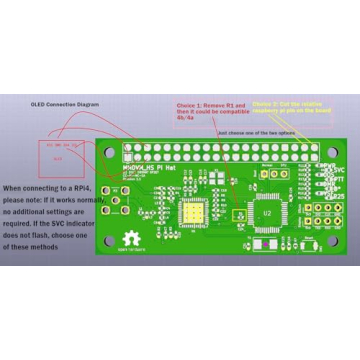 Versatile AURSINC MMDVM Hotspot Board for Raspberry Pi
