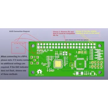 Versatile AURSINC MMDVM Hotspot Board for Raspberry Pi