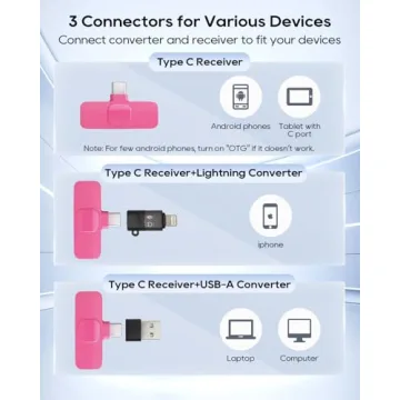 USB C Wireless Lavalier Microphone for Android Phone Tablet iphone ipad PC Mini Lapel Mic Content Creator Mics for Vlogging Video Recording Tiktok Podcast Interview Usbc Clip on Microphones Hot Pink