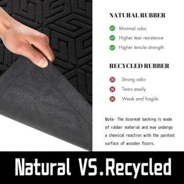 Yimobra Non-Slip Front Door Mat for All Weather