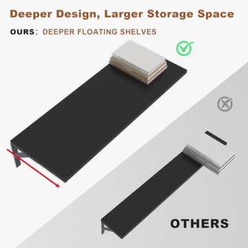 Landmok Floating Book Shelves Set of 2 for Home